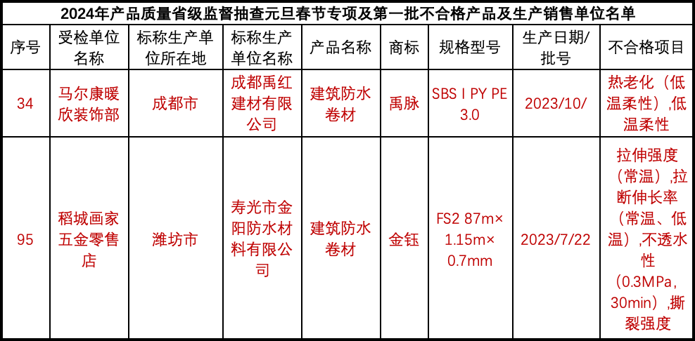 新闻素材图片.png